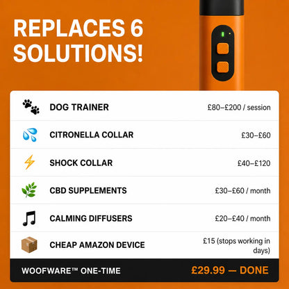 WOOFWARE. - Anti Barking Device